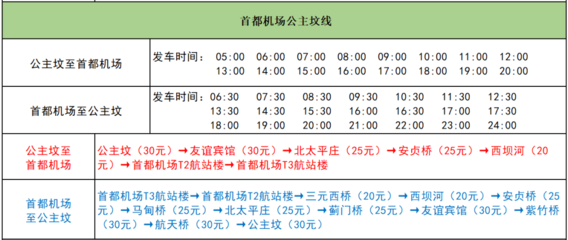 早安北京 氣溫持續(xù)走低，市民出行需防寒；普通小客車指標(biāo)今日搖號(hào)，民用機(jī)場(chǎng)高效運(yùn)營(yíng)